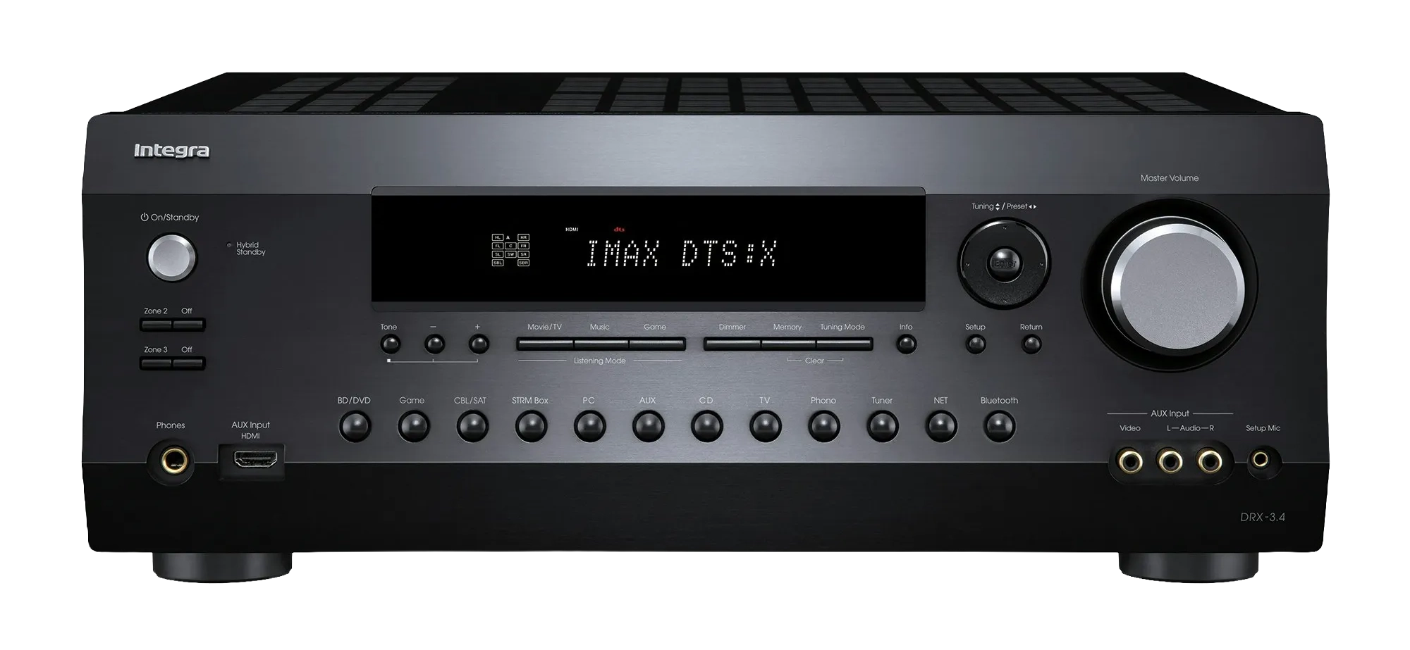Integra DRX-3.4 &ndash; Sintoamplificatore AV 9.2 canali